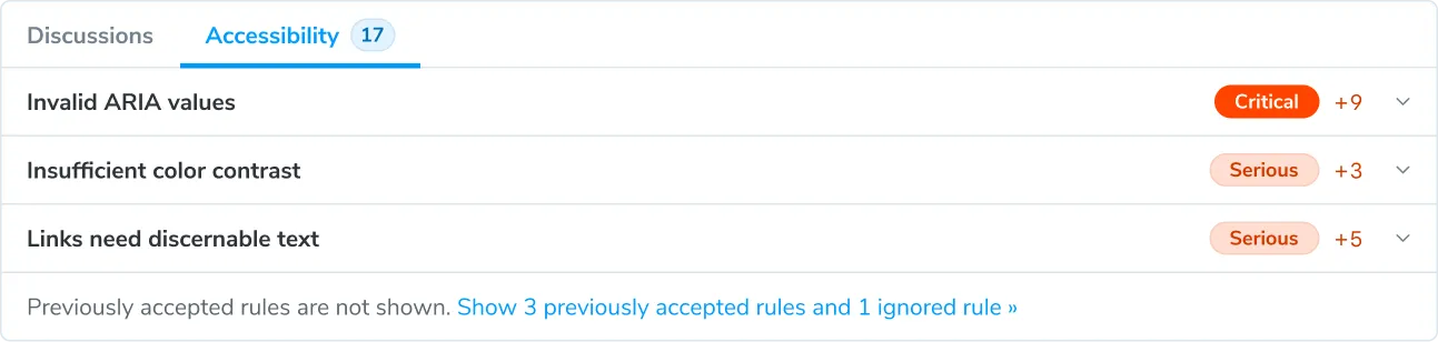 The accessibility tab highlights new violations detected in a particular build. Previously accepted violations are hidden but can be accessed by clicking the button at the bottom of this section.